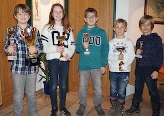 Jahresabschlussfeier 2015